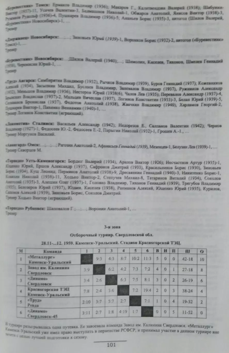 Книга - История отечественного хоккея 1947/1948 - 1959/1960 1