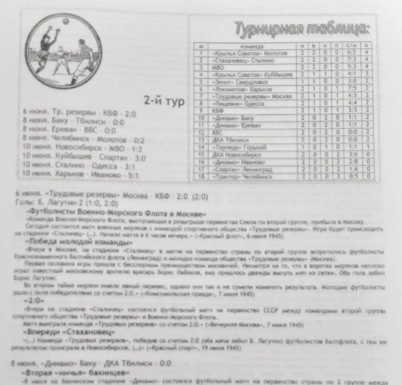 Книга - 1945 - 2 группа, перв. и кубок СССР по футболу (История сов. футбола) 4