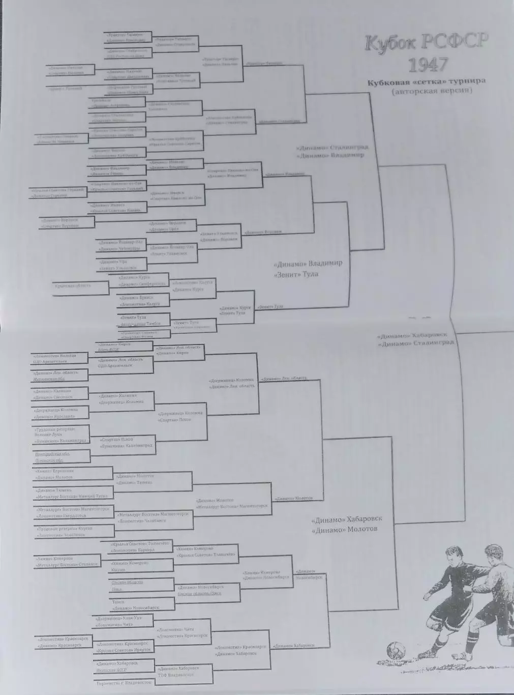 Книга - 1947 - Кубок РСФСР по футболу (История российского футбола) 5