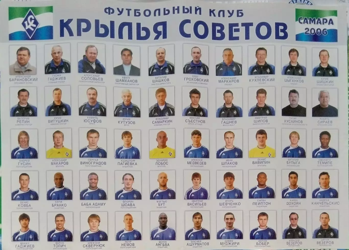 Плакат: Крылья Советов - 2006
