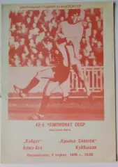 Кайрат Алма-Ата - Крылья Советов - 1979