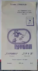 Турбина Сызрань - Труд Волжский - 1979