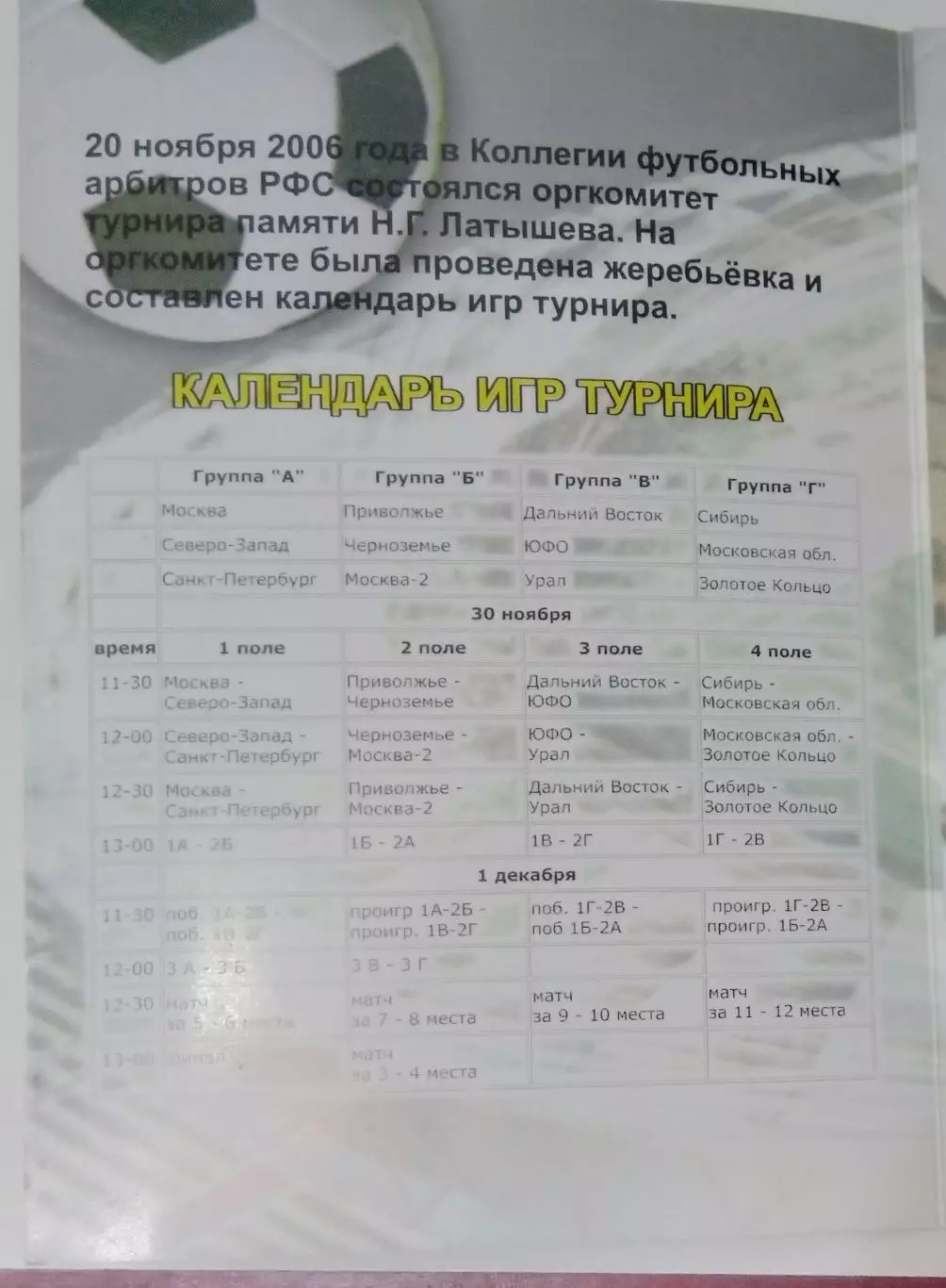 Турнир памяти Н. Латышева - 2006 1