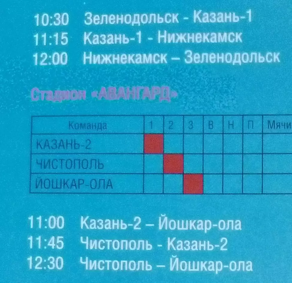 10-й турнир памяти Колотова - 2011 (Зеленодольск) 1