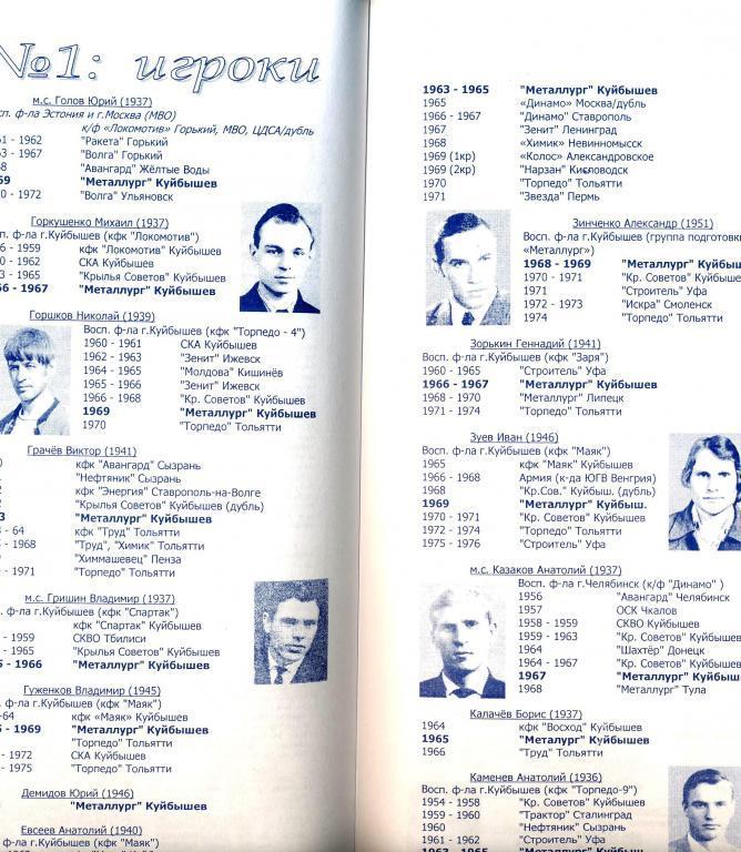 Металлург Куйбышев 1963 - 1969 (справочник) 3