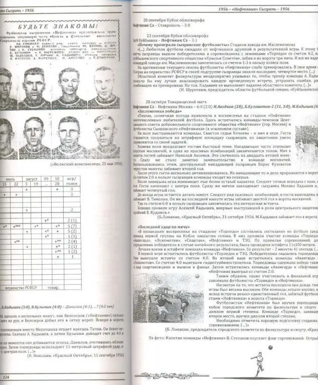 Книга Нефтяник Сызрань и другие... (История российского футбола) 6