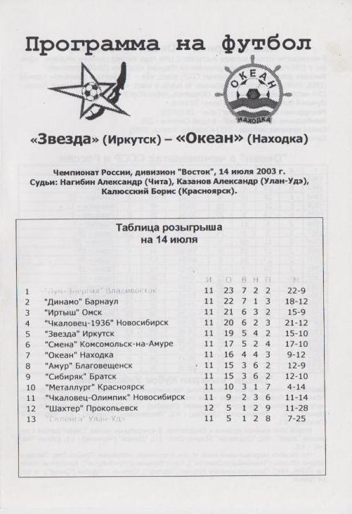 Звезда Иркутск - Океан Находка - 2003