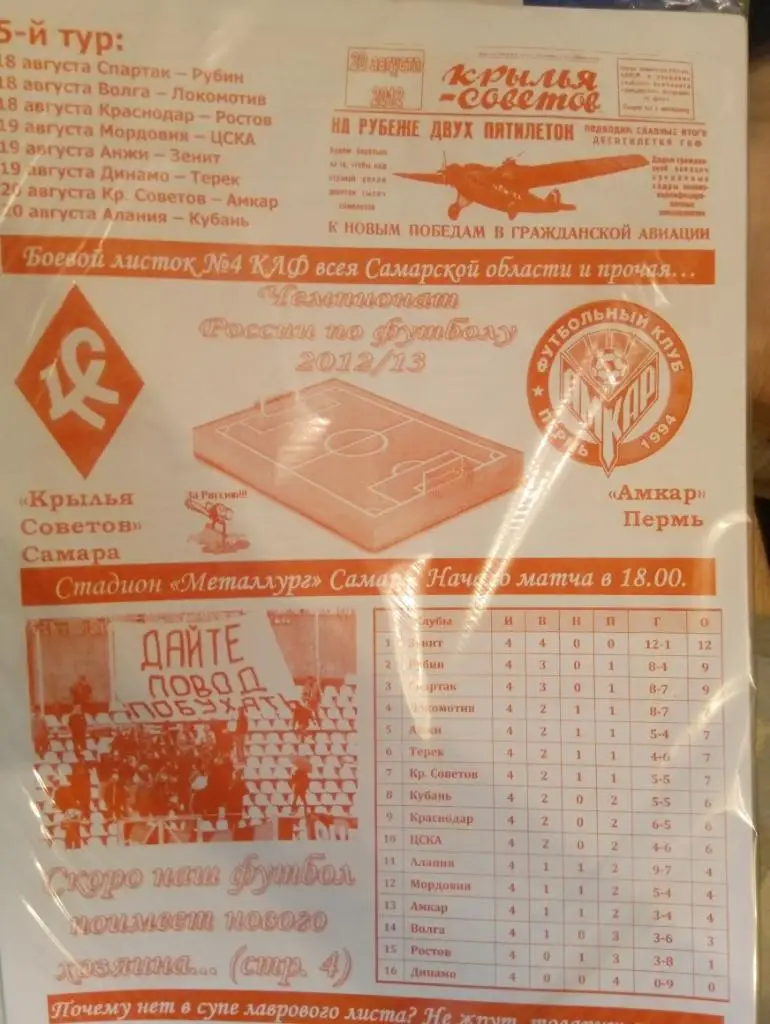 Крылья Советов - Амкар Пермь - 2012/13