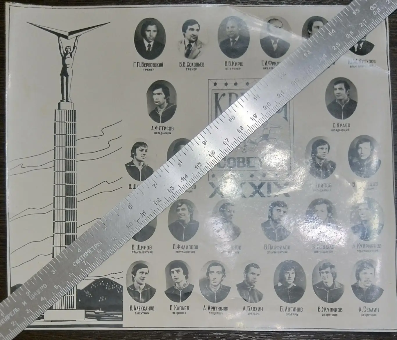 Фото: Крылья Советов Куйбышев - 1976