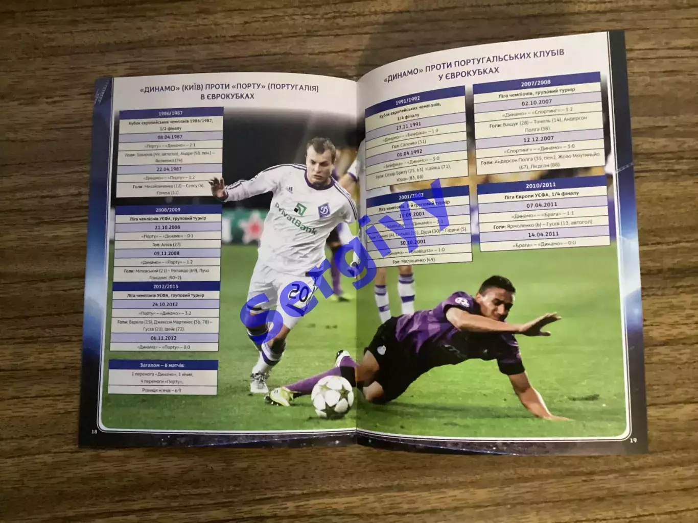 Динамо Київ - Порту Португалія 2015 3