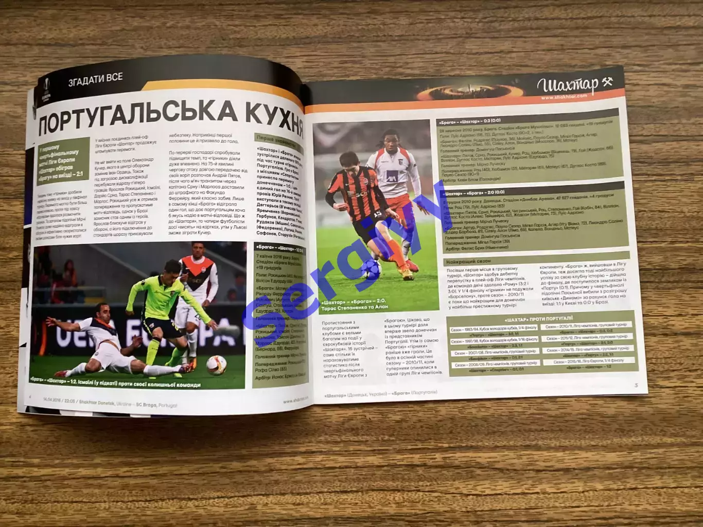 Шахтар Донецьк - Брага Португалія 2016 1
