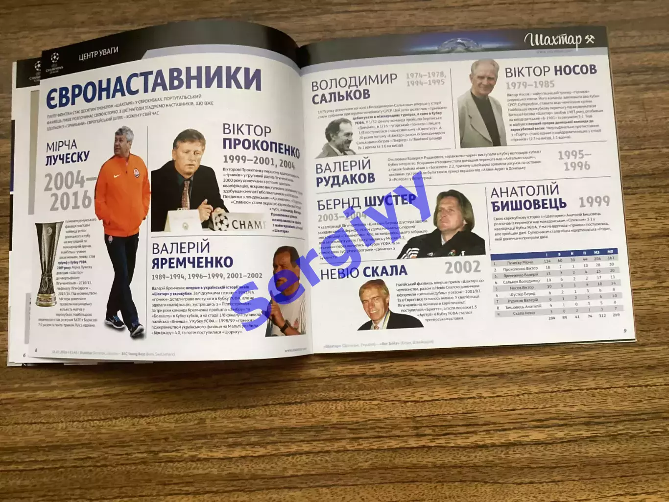 Шахтар Донецьк - Янг Бойз Берн Швейцарія 2016 3