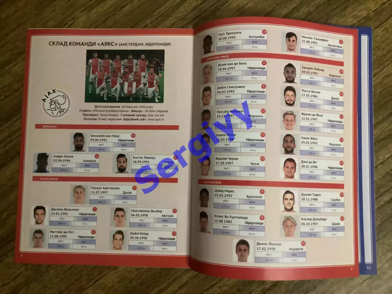 Динамо Київ - Аякс Амстердам Нідерланди 2018 2