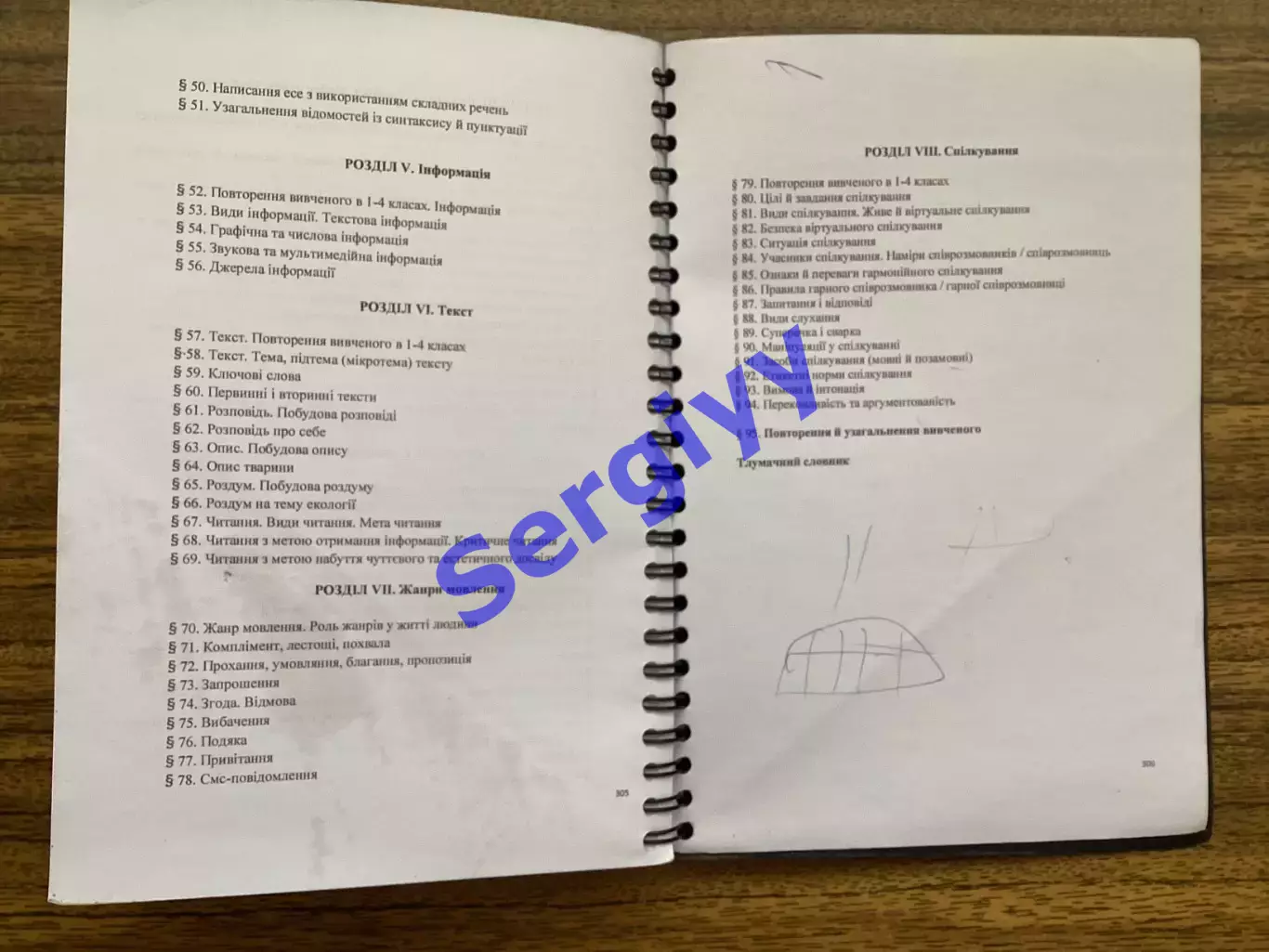 Українська мова 5 клас 2