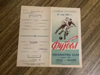 СКА Львів - Зірка Кіровоград 18.05.1963