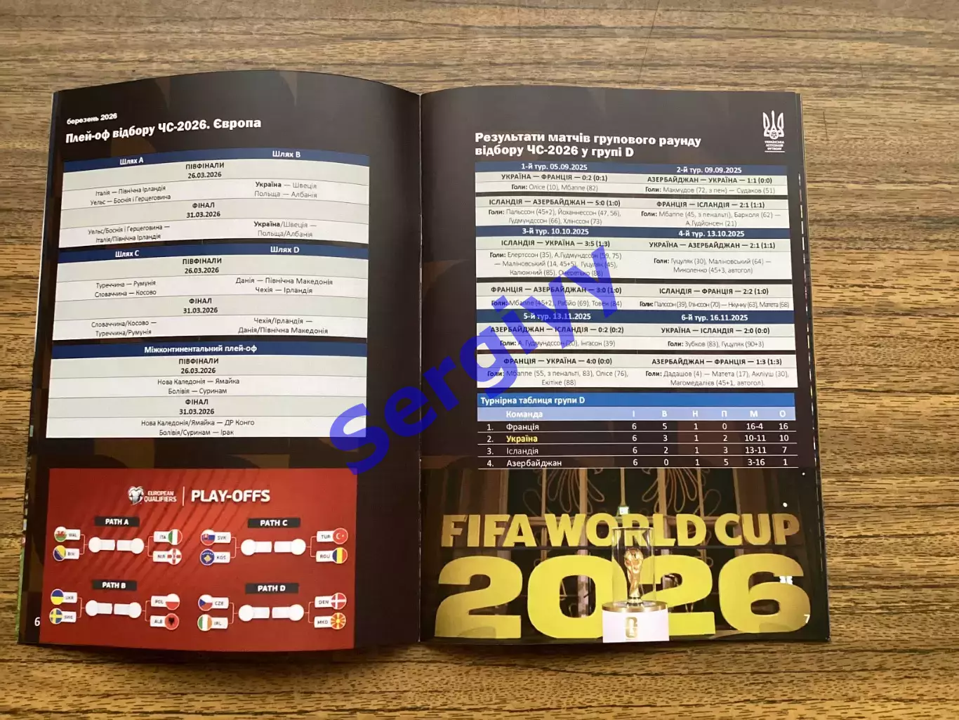 Україна -Швеція 26.03.2026 ігра у Валенсії. 2