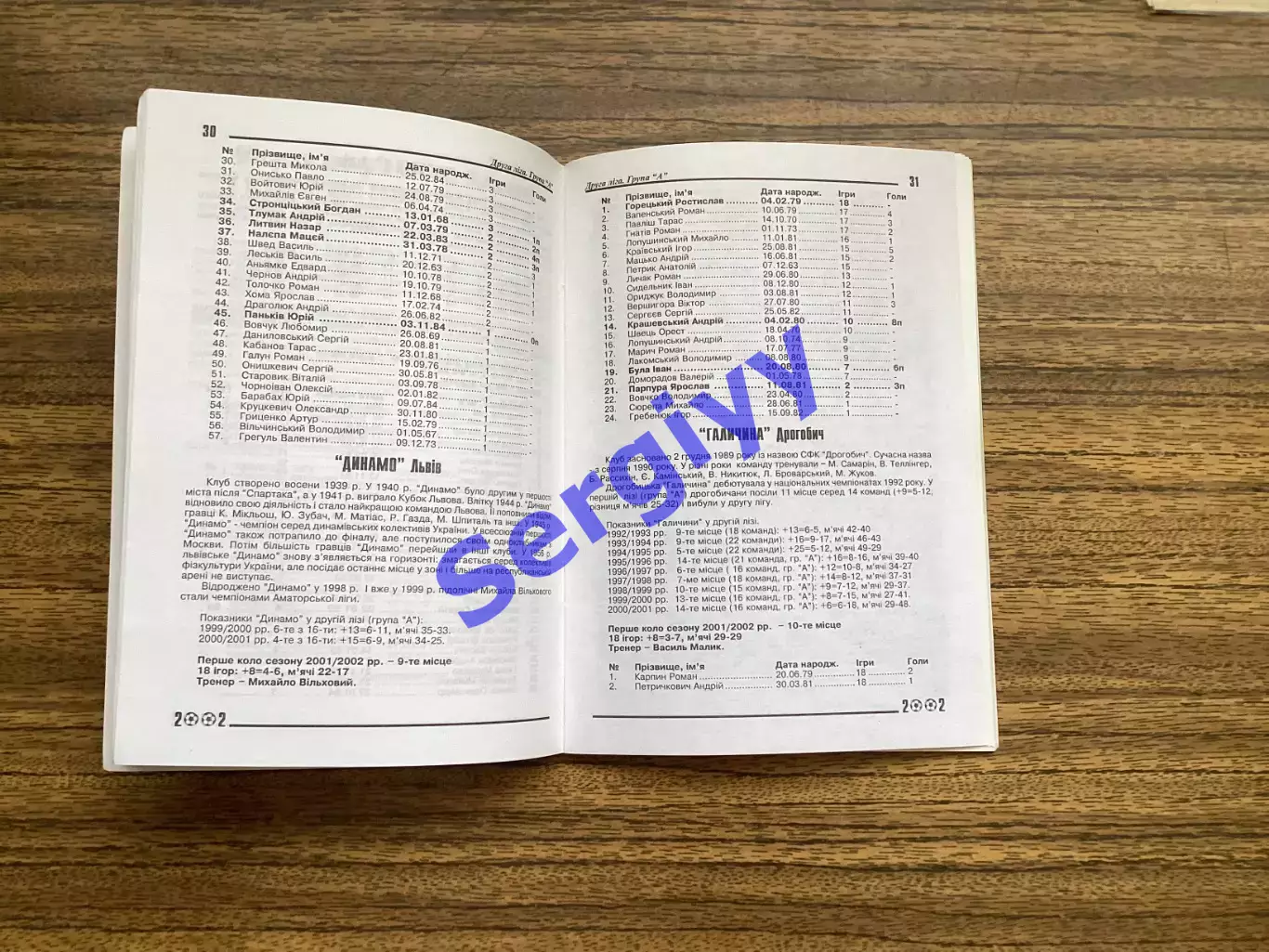 Львівщина футбольна2001/2002 2