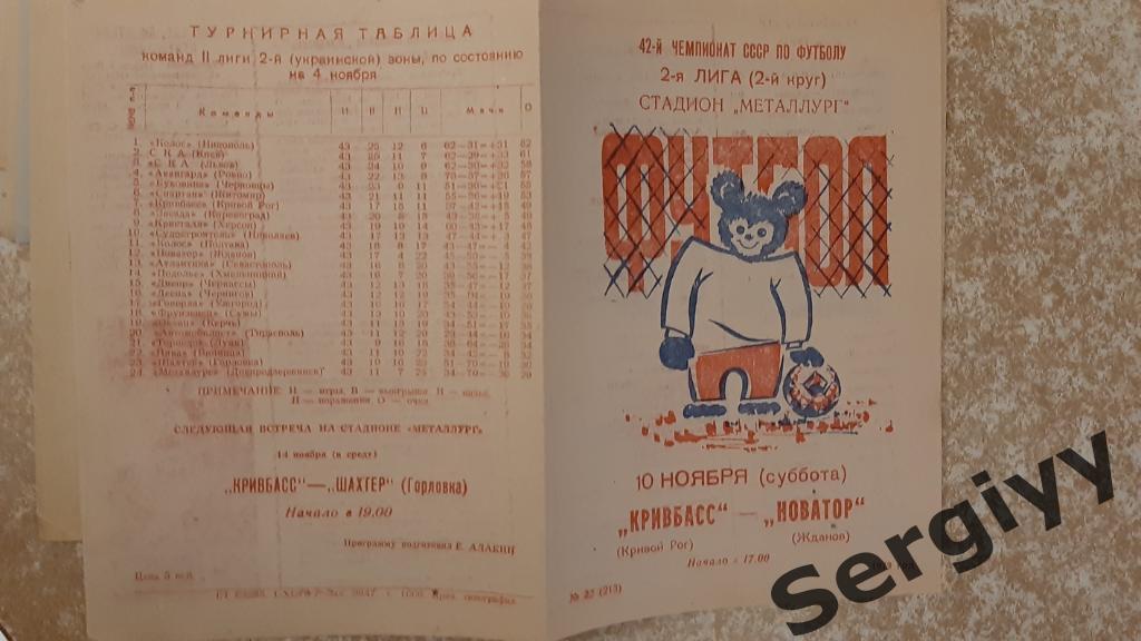 Кривбасс(Кривой Рог)- Новатор(Жданов) 1979