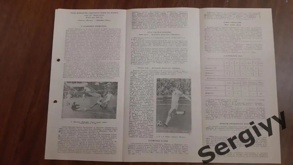 Торпедо(Москва)- Нефтяник(Баку) 1966 1