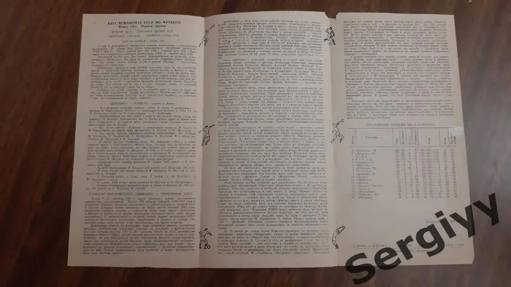 Динамо(Москва)- Кайрат(Алма-Ата) 1964 1