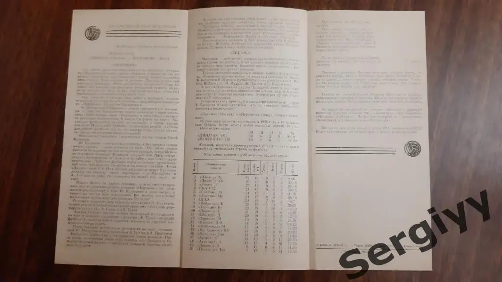 Динамо(Москва)- Нефтяник(Баку) 1963 1