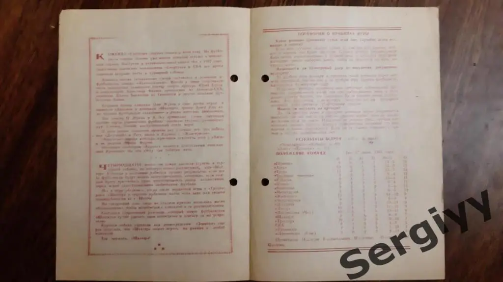 Шахтер(Караганда)- Карпаты(Львов) 1963 1