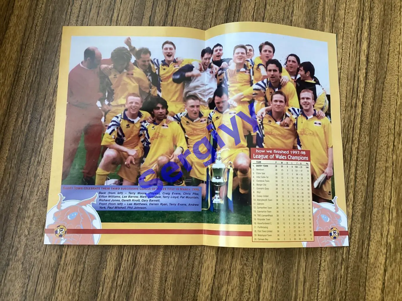 Баррі Таун Уельс - Динамо Київ 1998 1