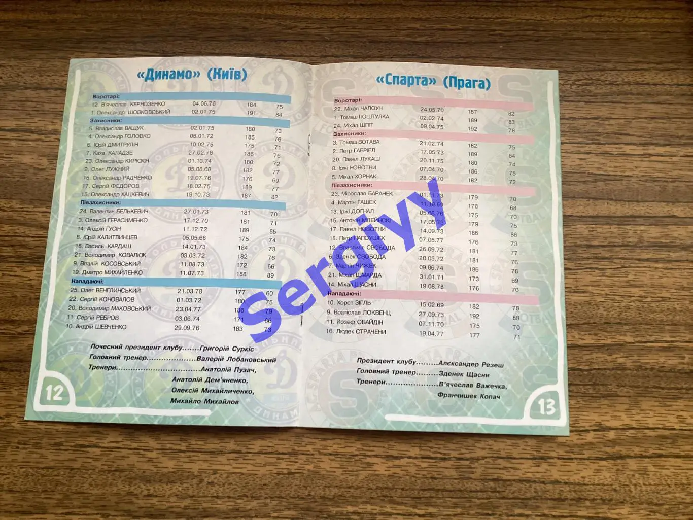 Динамо Київ - Спарта Прага 1998 1