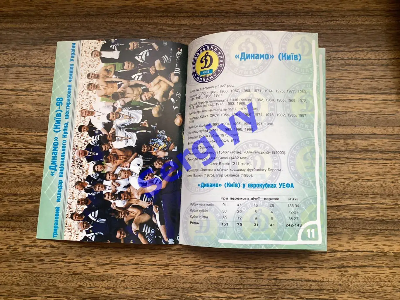 Динамо Київ - Спарта Прага 1998 2