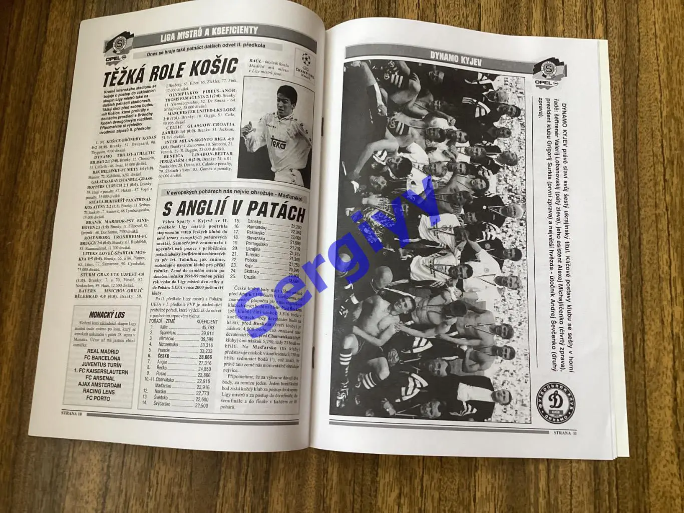 Спарта Прага - Динамо Київ 1998 1