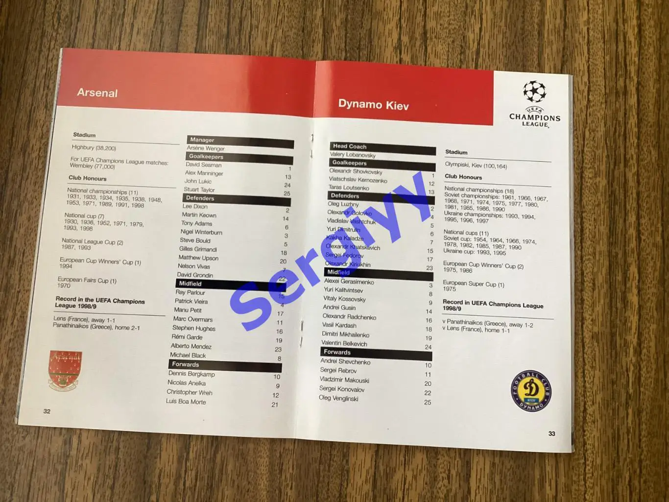 Арсенал Англія - Динамо Київ 1998 1
