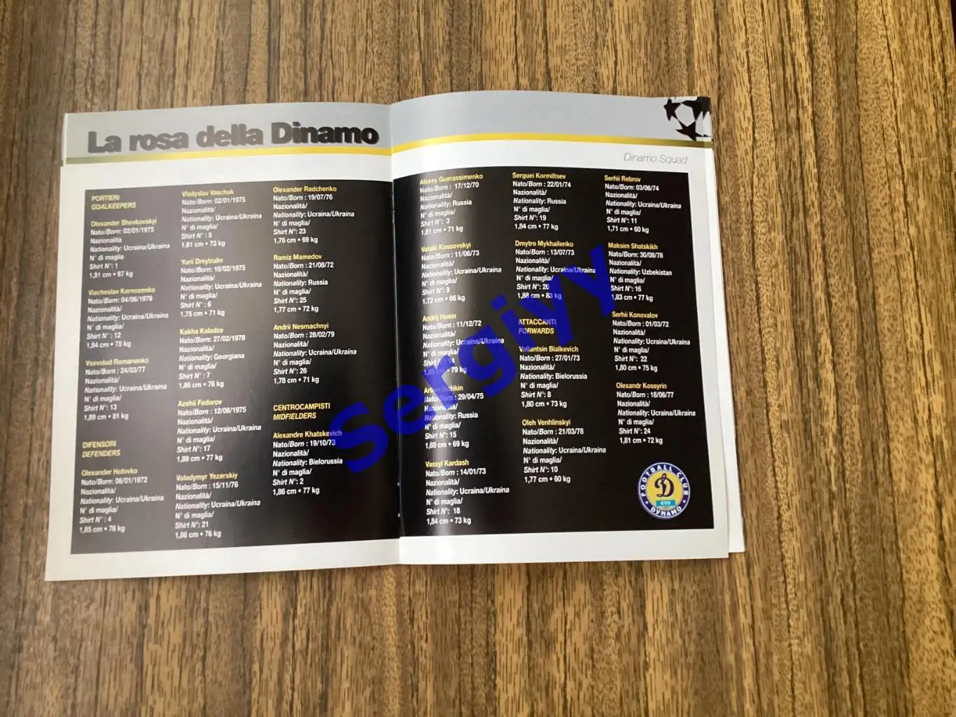Лаціо Італія - Динамо Київ 1999 2
