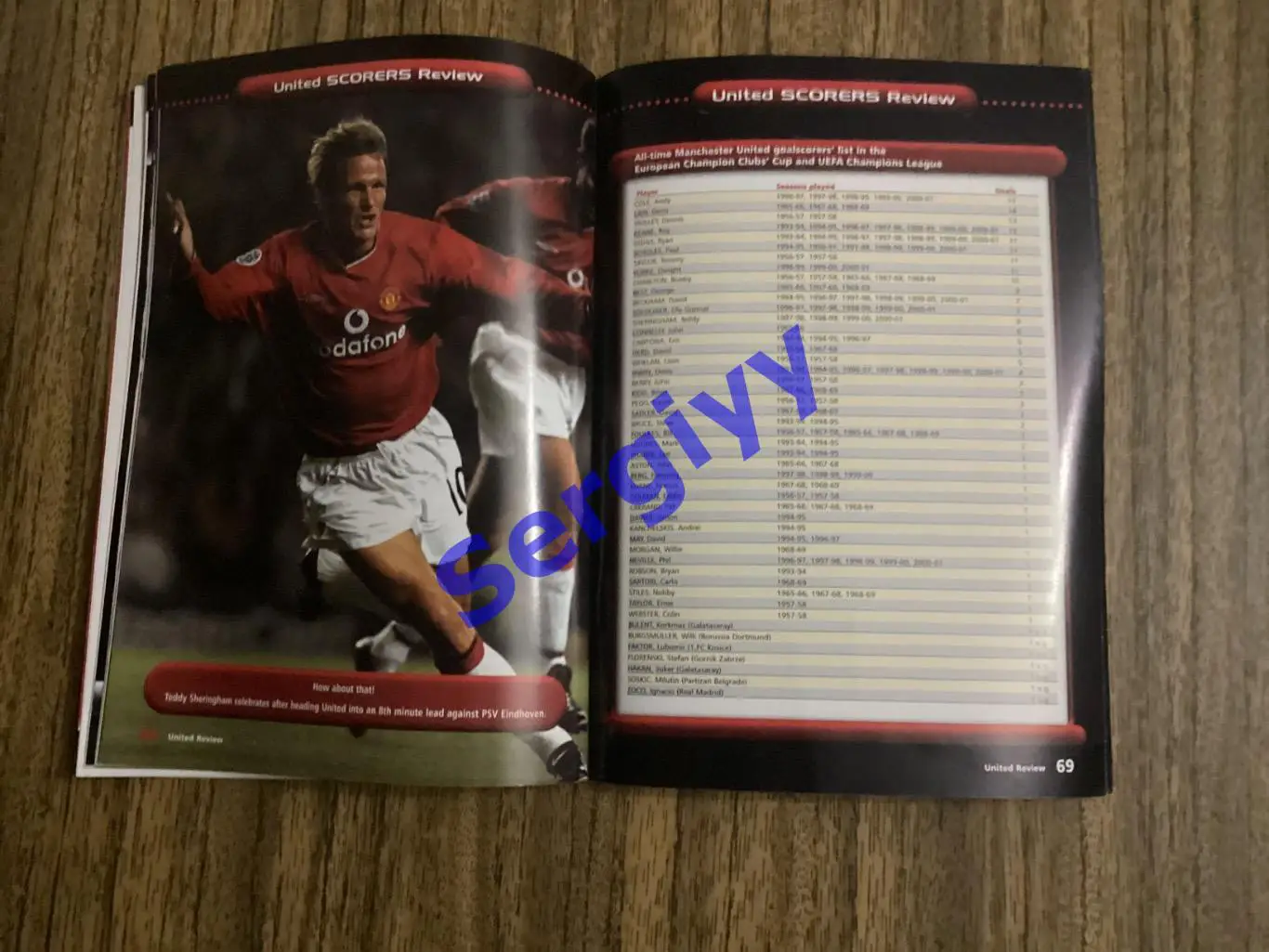 Манчестер Юнайтед Англія - Динамо Київ 2000 4