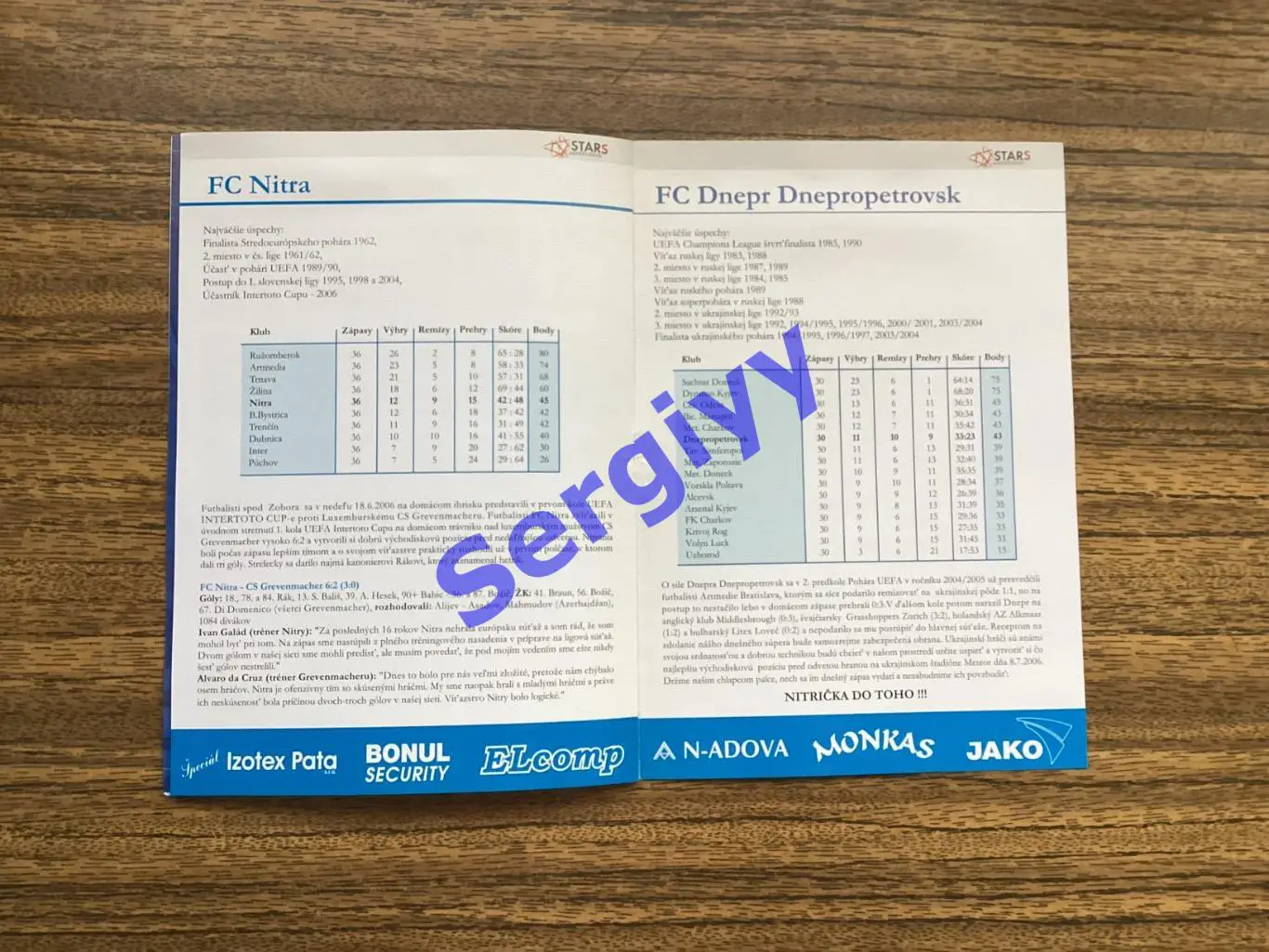 Нітра Словакія - Дніпро Дніпропетровськ 2006 2