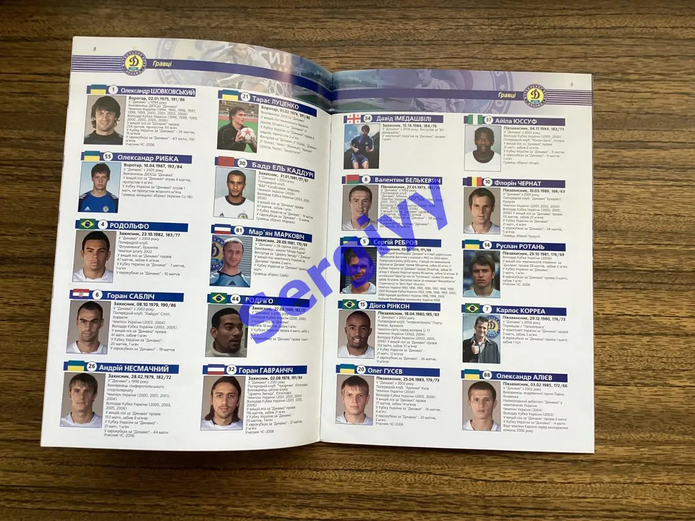 Динамо Київ - Фенербахче Стамбул Туреччина 2006 2