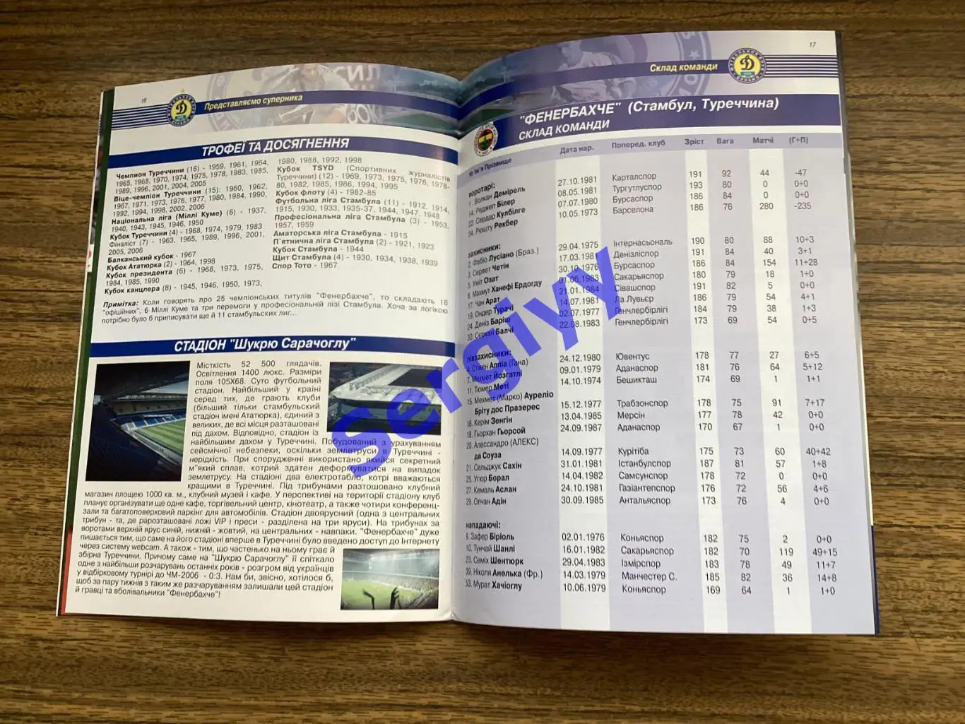 Динамо Київ - Фенербахче Стамбул Туреччина 2006 5