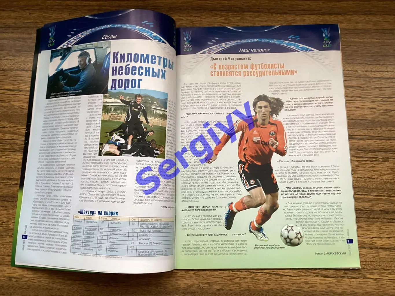 Шахтар Донецьк - Нансі Франція 2007 2