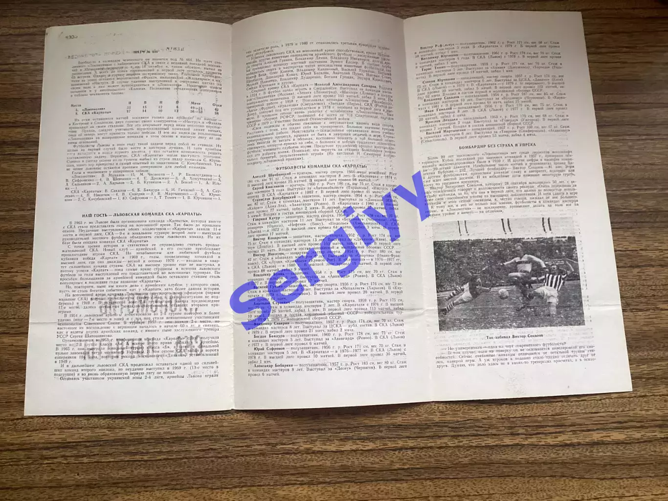 Локомотив Москва - СКА Карпати Львів 1982 1