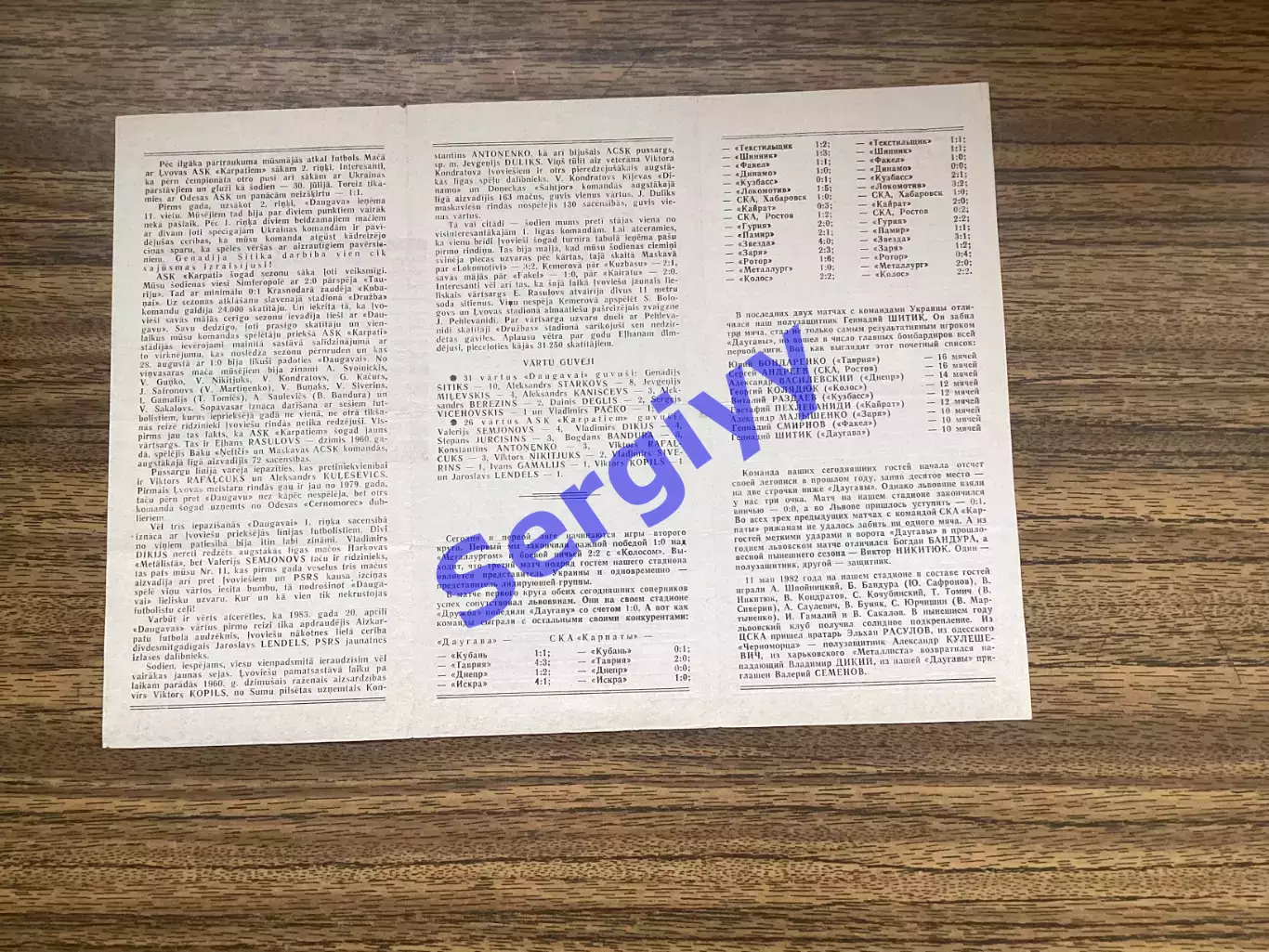 Даугава Рига - СКА Карпати Львів 1983 1