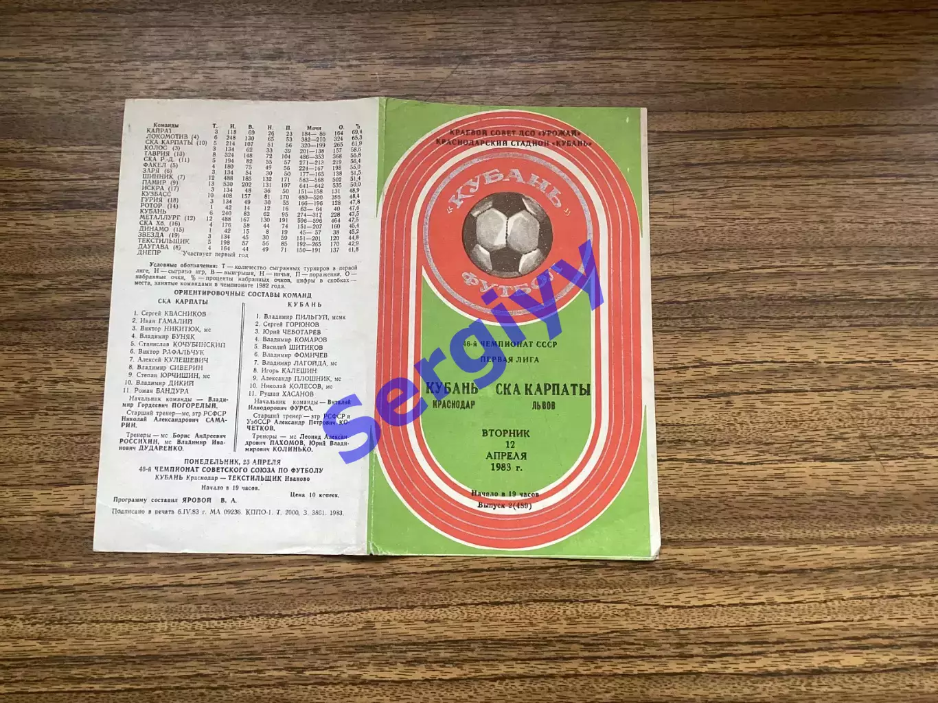 Кубань Краснодар - СКА Карпати Львів 1983