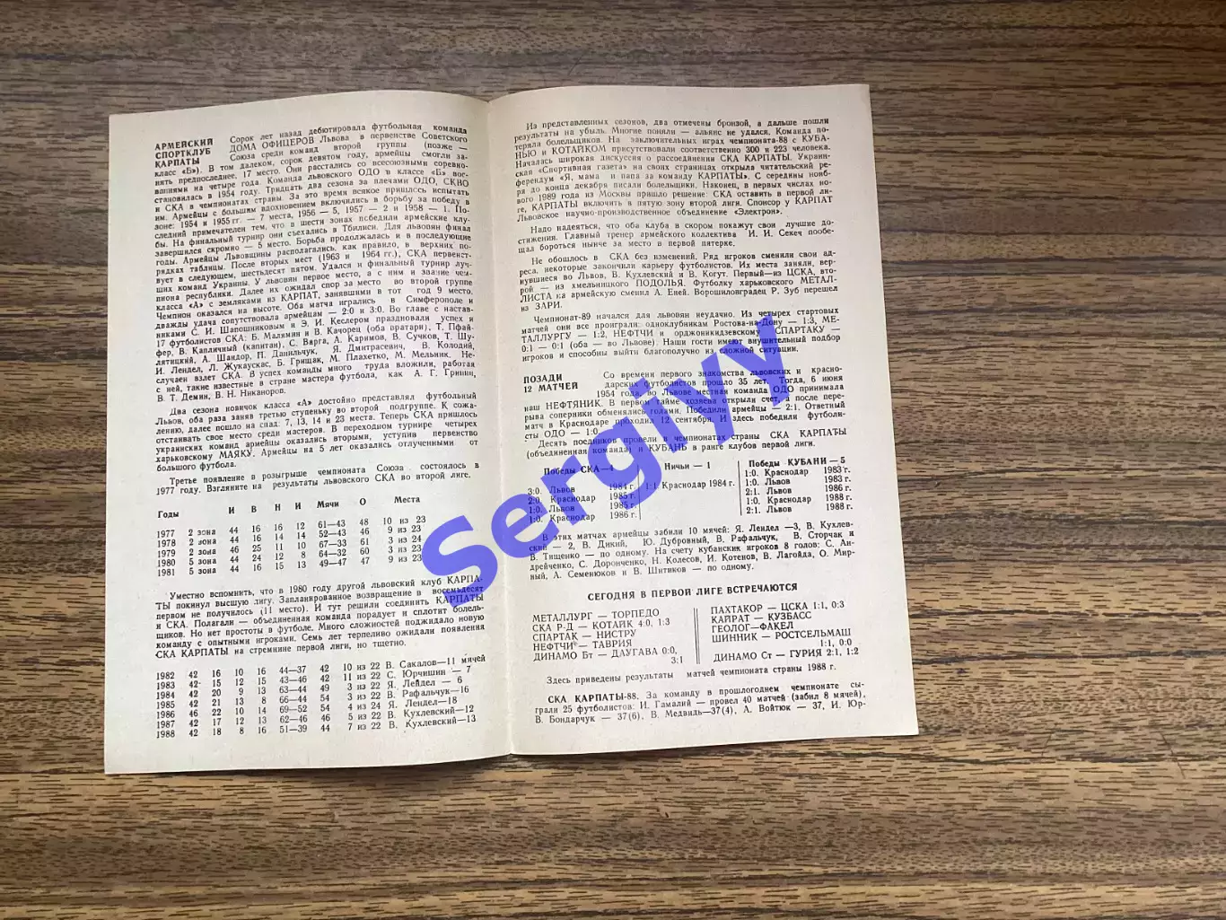 Кубань Краснодар - СКА Карпати Львів 1989 1