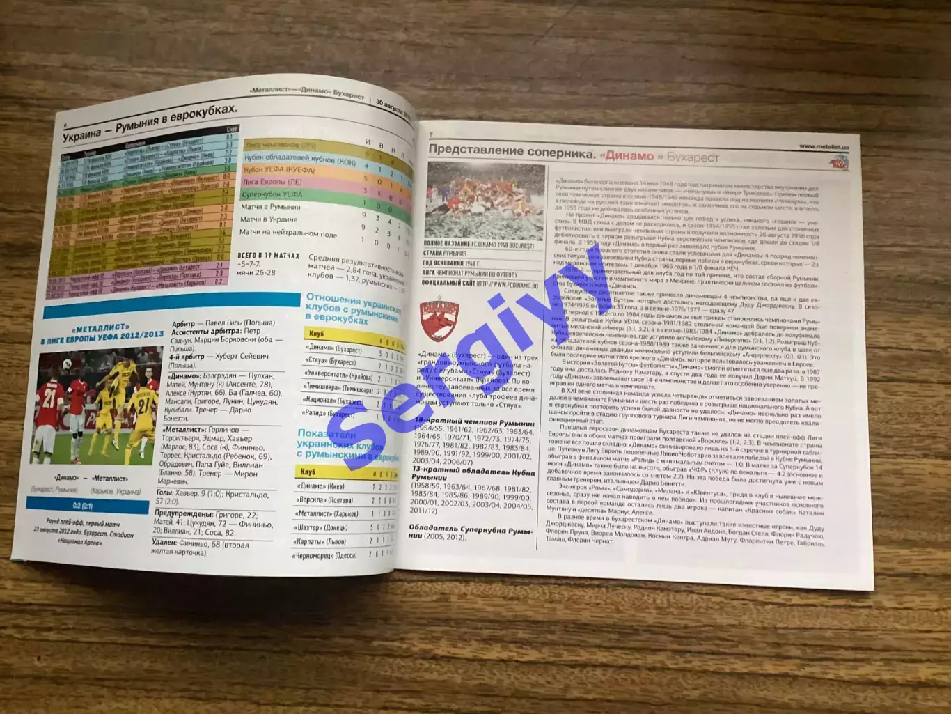 Металіст Харків - Динамо Бухарест Румунія 2012 1