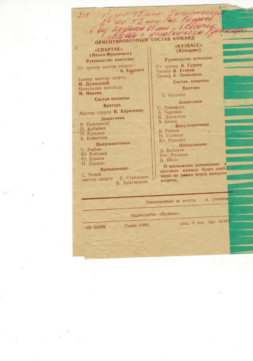 Кузбасс ( Кемерово ) – Спартак ( Иваново-Франковск ) 26 апреля 1974 1