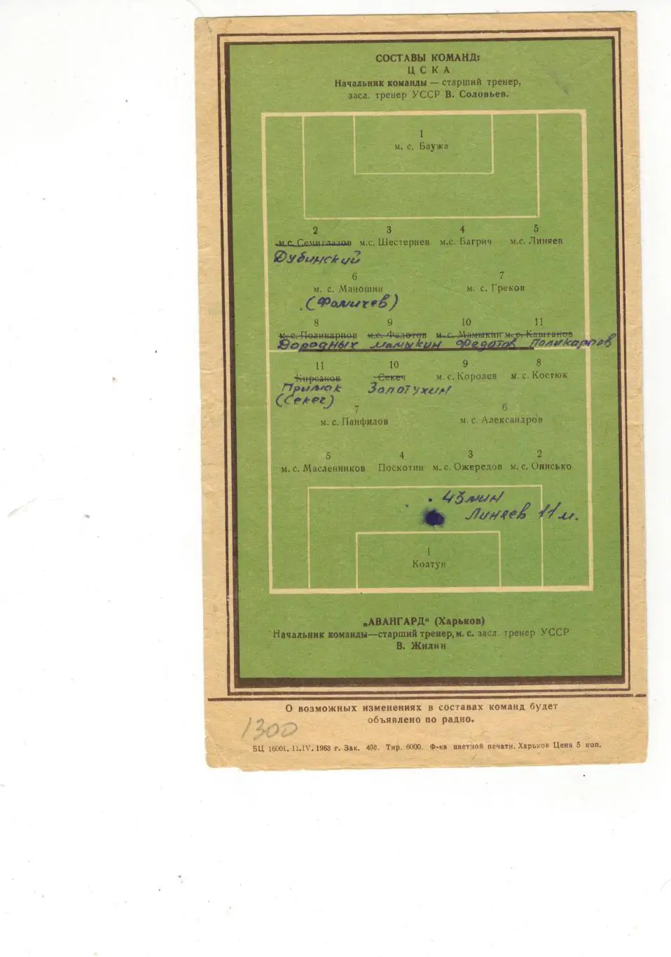 Авангард ( Харьков ) –ЦСКА ( Москва ) 15 апреля 1963 1