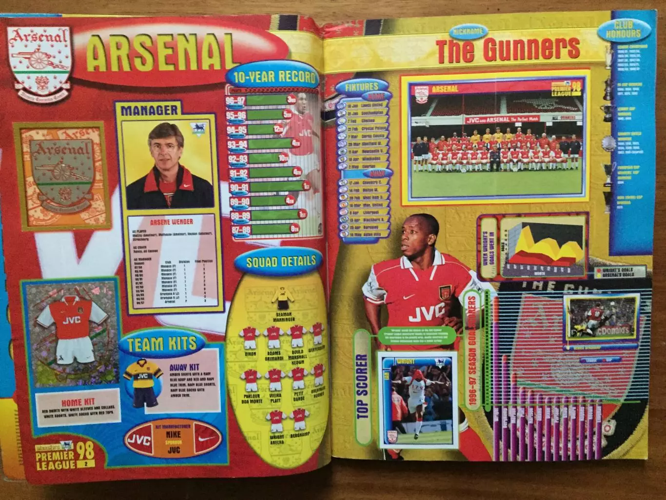 Альбом Мерлин Премьер-лига Англия 1998 1