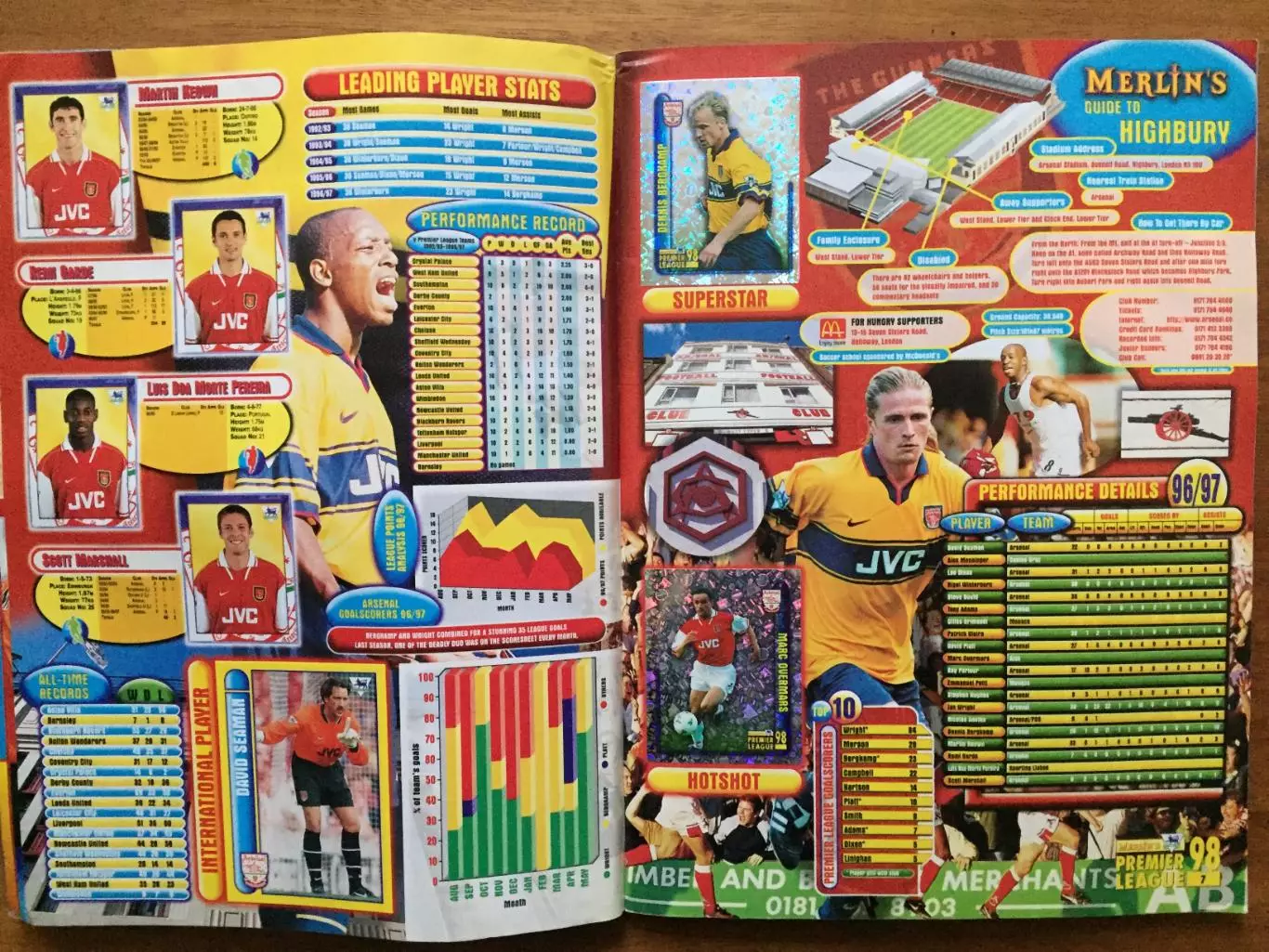 Альбом Мерлин Премьер-лига Англия 1998 2