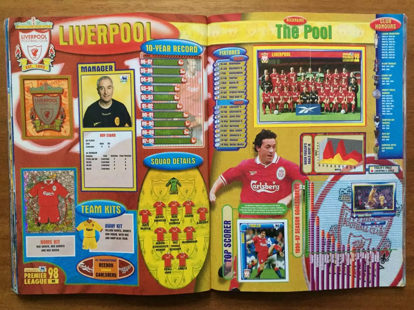 Альбом Мерлин Премьер-лига Англия 1998 4
