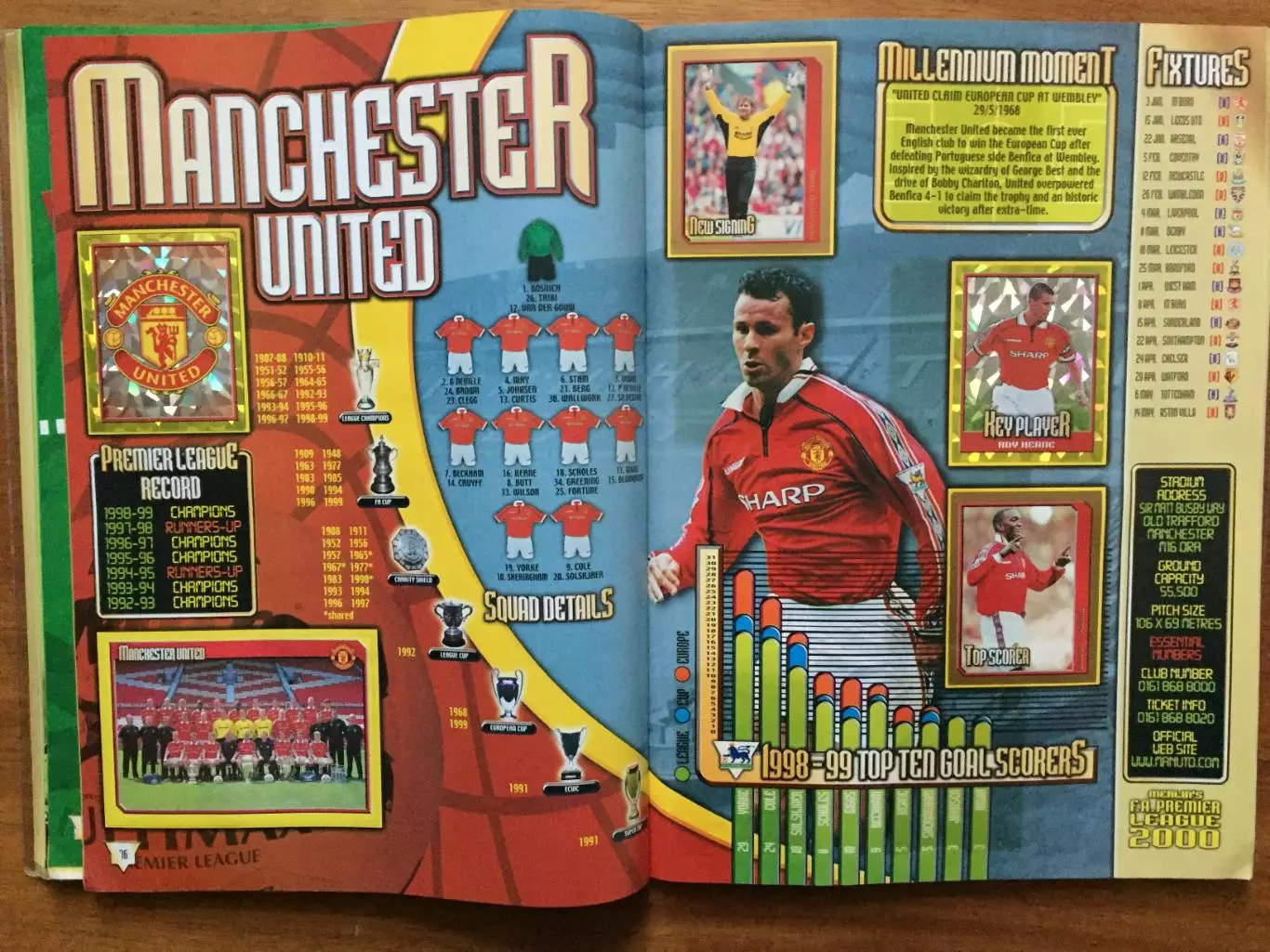 Альбом Мерлин Премьер-лига Англия 2000 4
