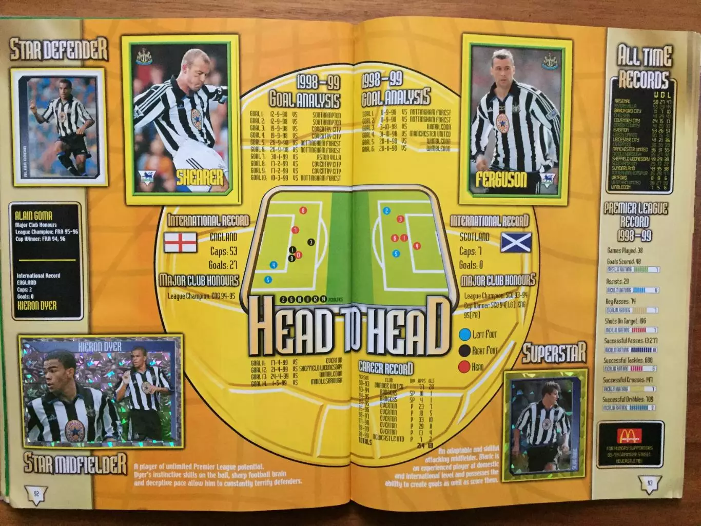 Альбом Мерлин Премьер-лига Англия 2000 6