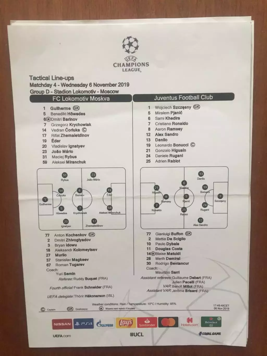 Лига Чемпионов Локомотив Москва - Ювентус 2019